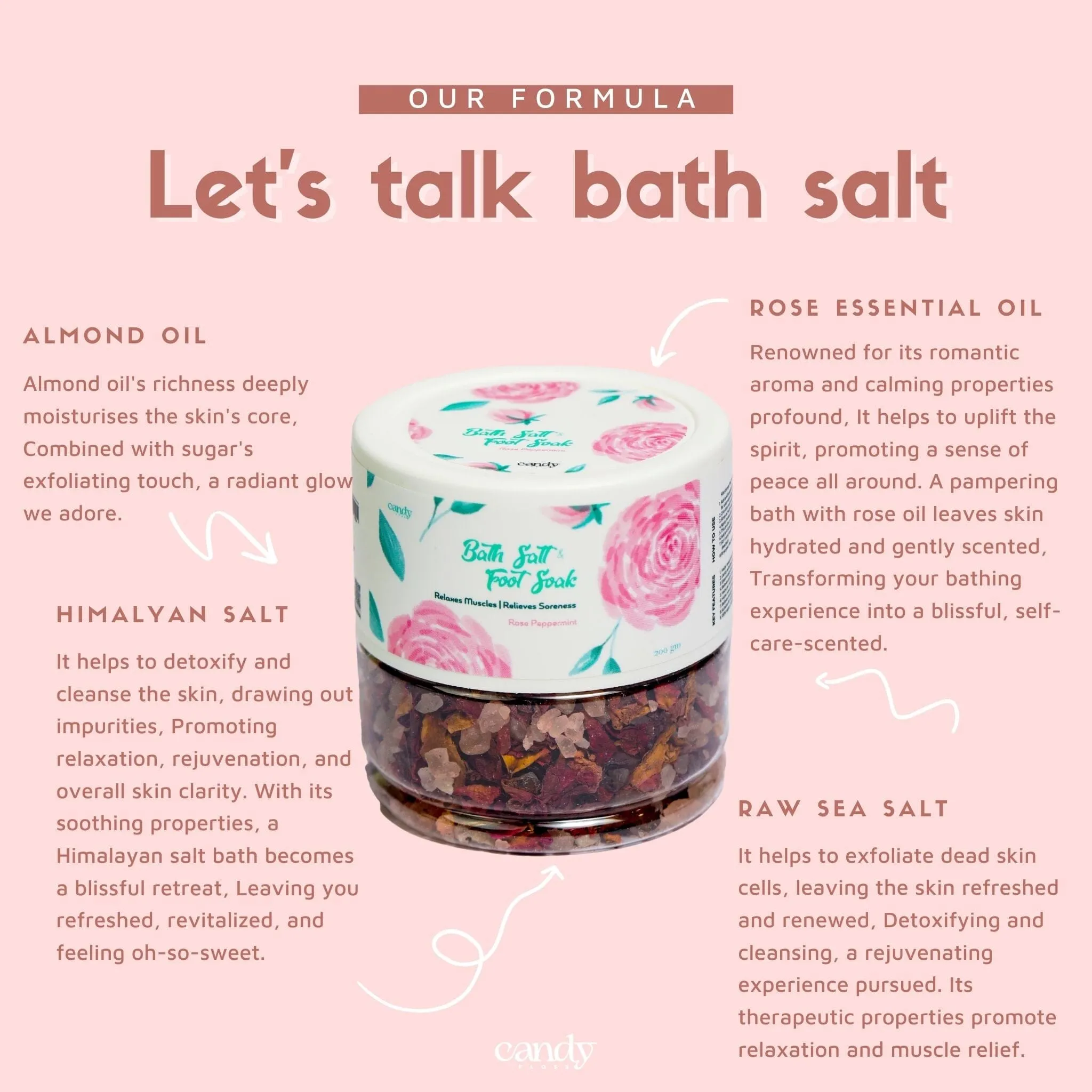 Bath Salt and Foot Soak - Rose Peppermint (200 gm)