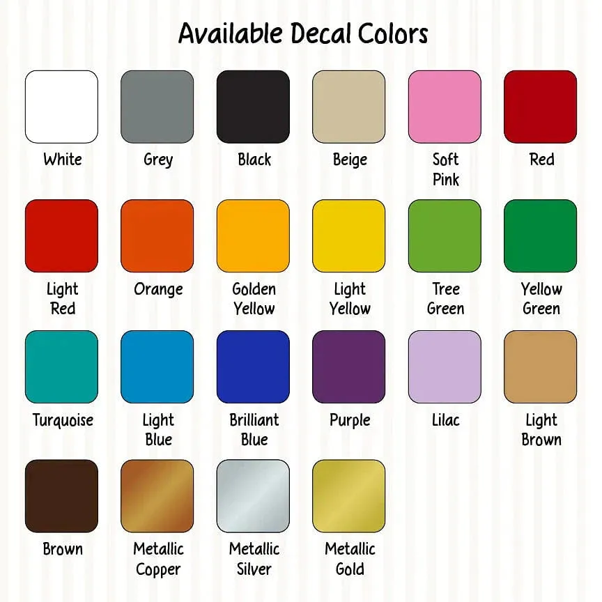 Fat Tail Gecko Decal, Waterproof Vinyl Decal, Cute Reptile Gift